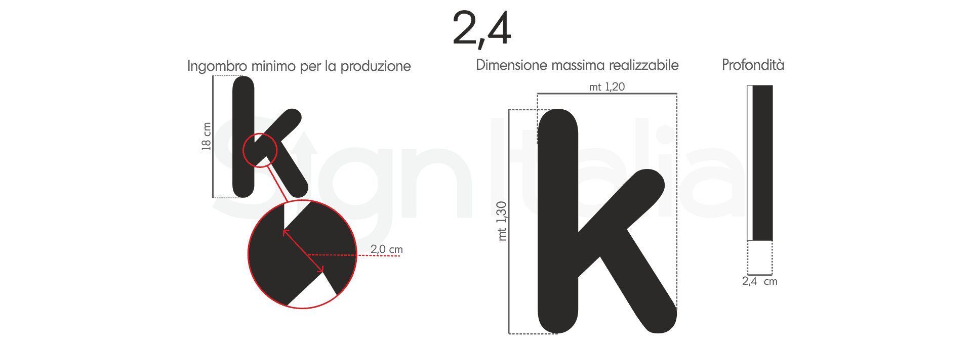 lettera scatolata 2,4