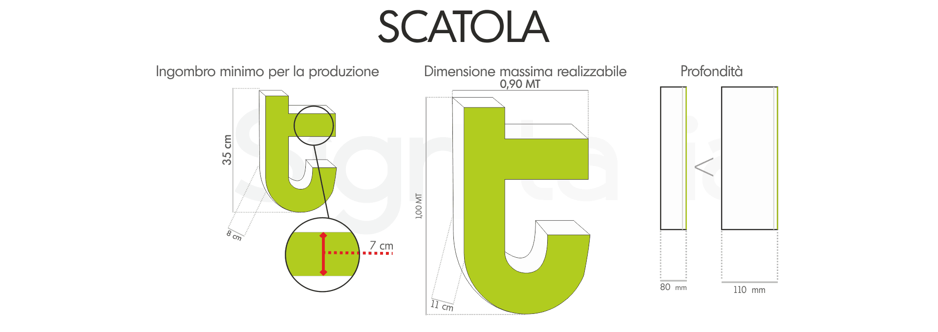 lettere-scatolate-scatola