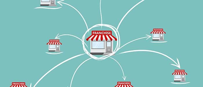 Come aprire un franchising